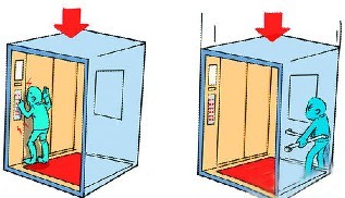遇到被困电梯时想自救？别做傻事乖乖等救援。(图3)