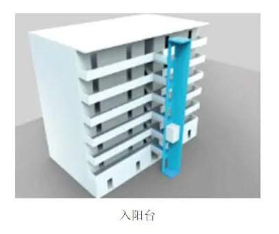 旧楼安装电梯的方式(图2)